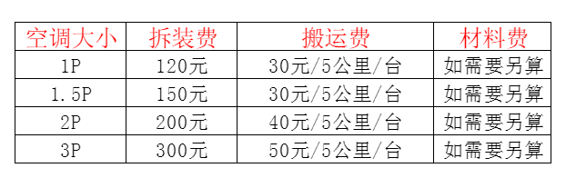 和顺空调移机及费用电话在哪里找